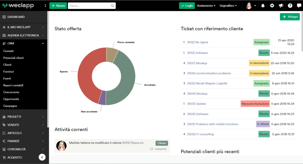 dashboard crm per consulenti aziendali