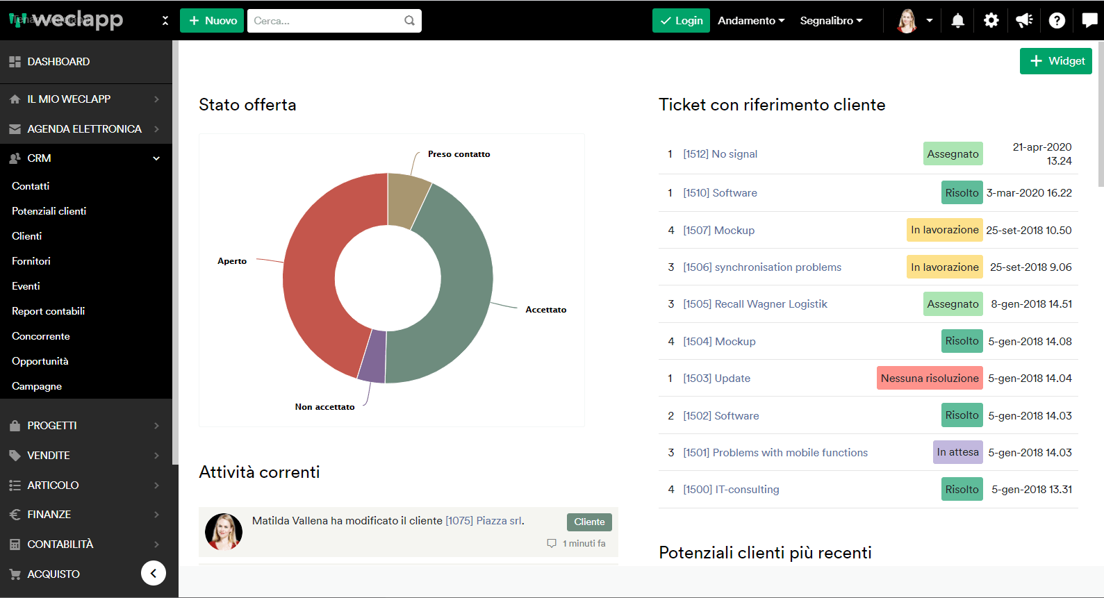 CRM dashboard
