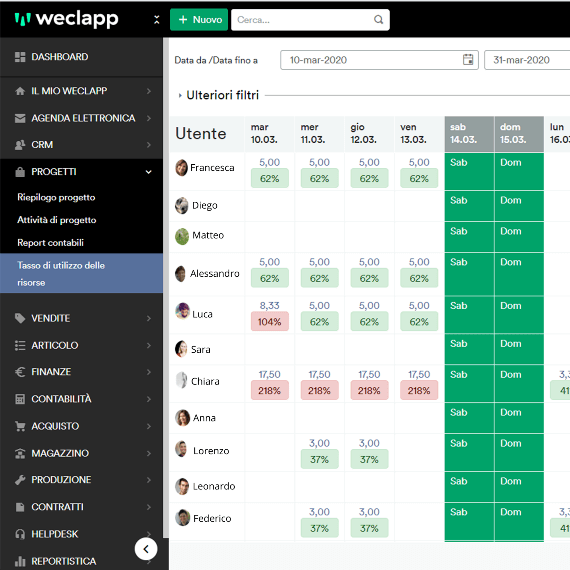 weclapp software progetti