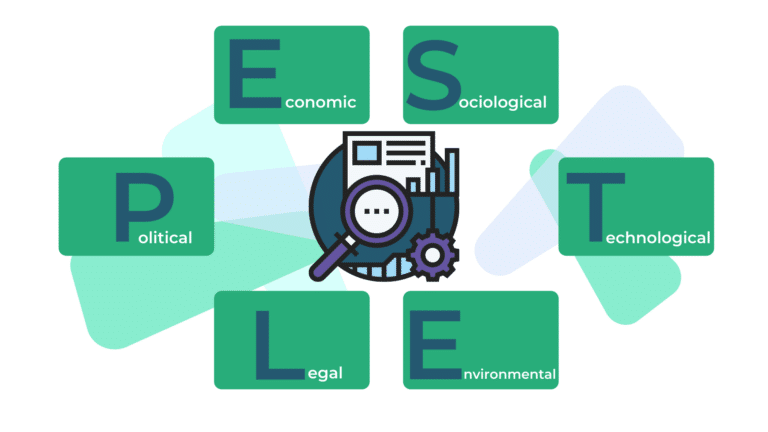 Acronimo di PESTEL