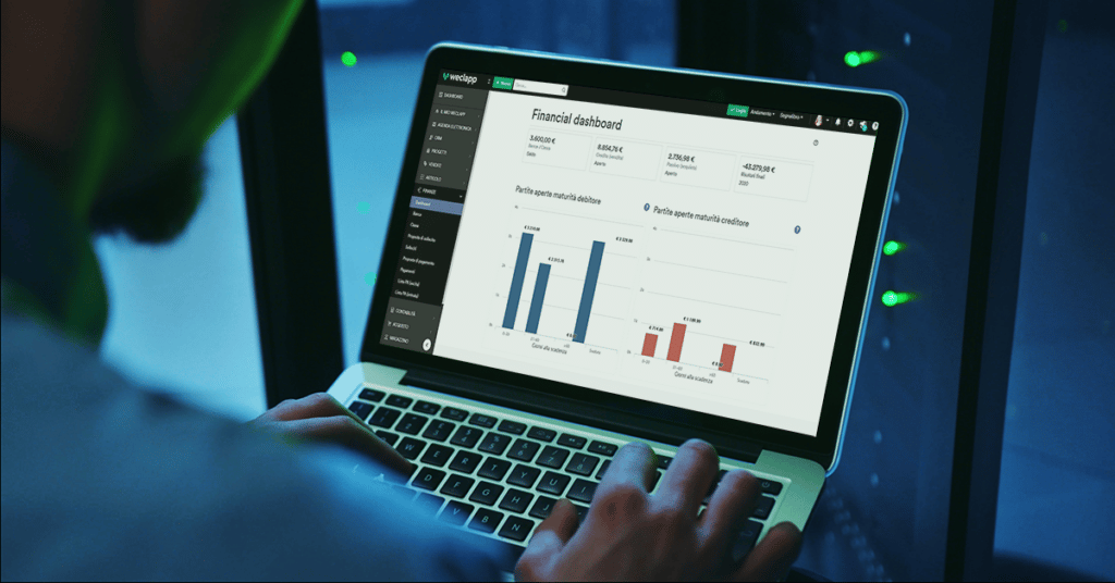 Dashboard finanze weclapp