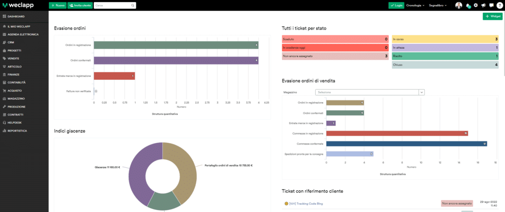 Dashboard del gestionale ERP di weclapp