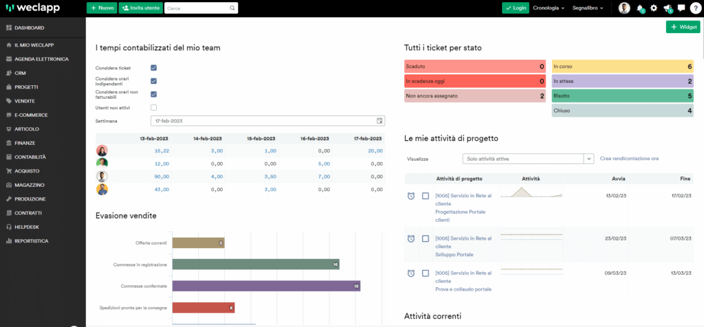 Dashboard gestione aziende IT di weclapp