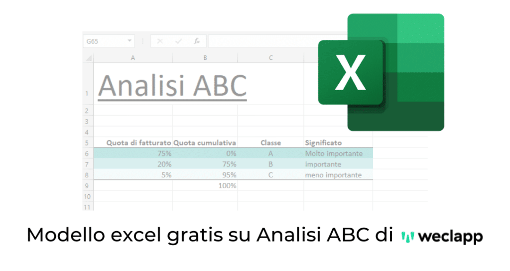 Download modelllo excel analisi abc