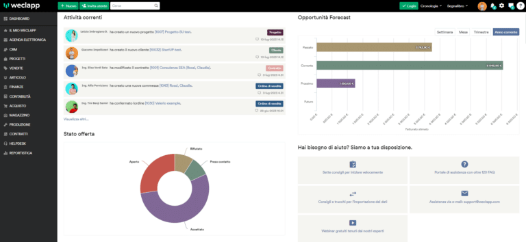 Gesationale per startup di weclapp. Software per startup, crm startup, startup erp