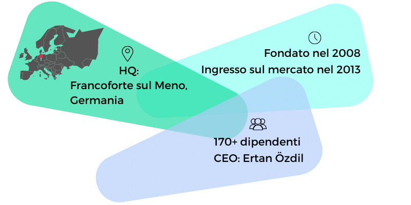 Stampa_weclapp_IT_2022 Stampa_weclapp_IT_2022