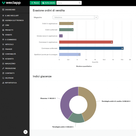 weclapp software gestionale