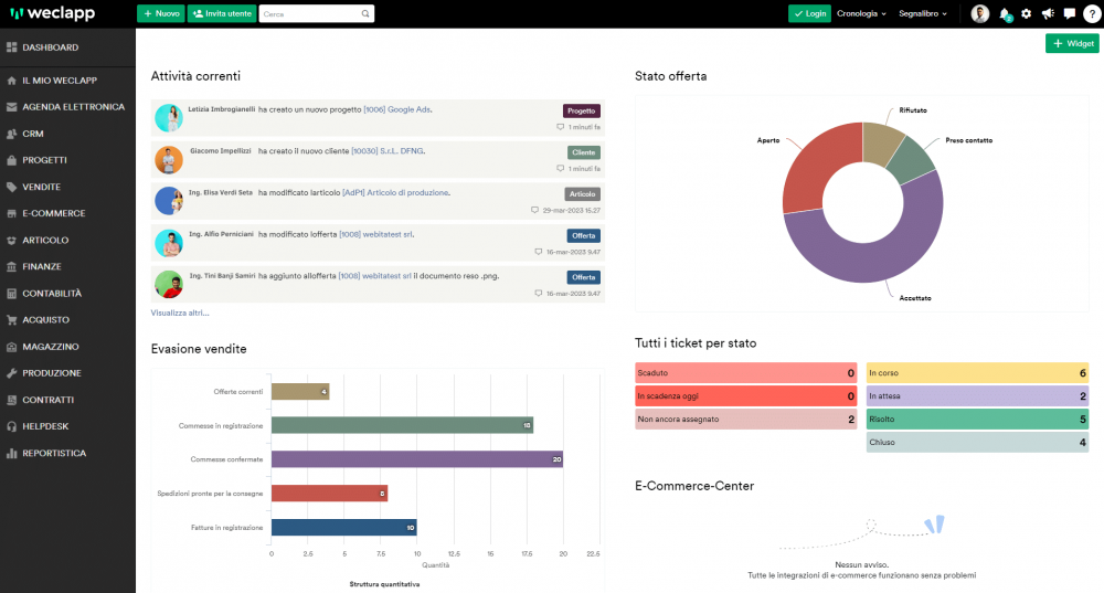 Moduli del software gestionale per pmi di weclapp. Gestionale pmi, software gestionale piccole e medie imprese. ERP per PMI, software gestionale per le PMI.